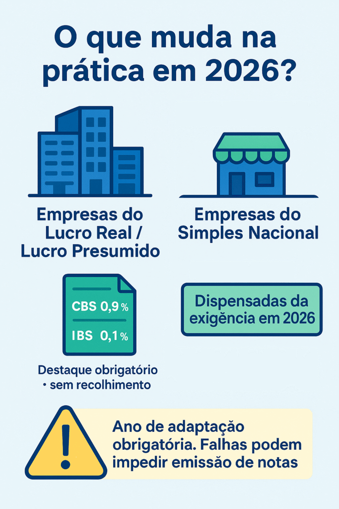 Reforma Tributaria 2026