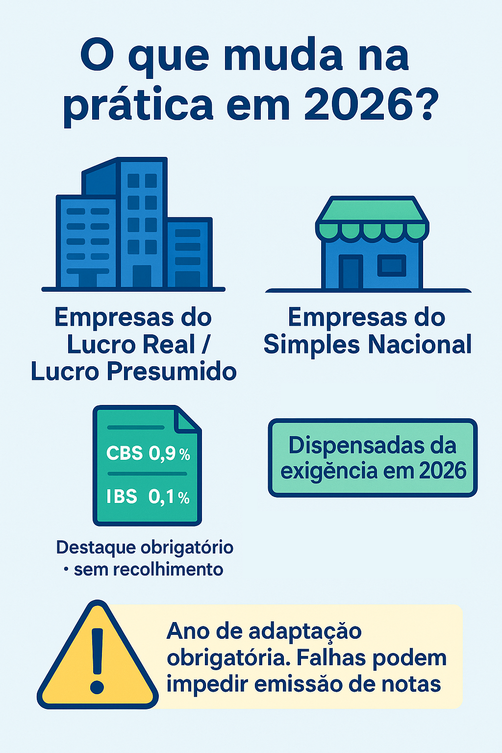 Reforma Tributaria 2026
